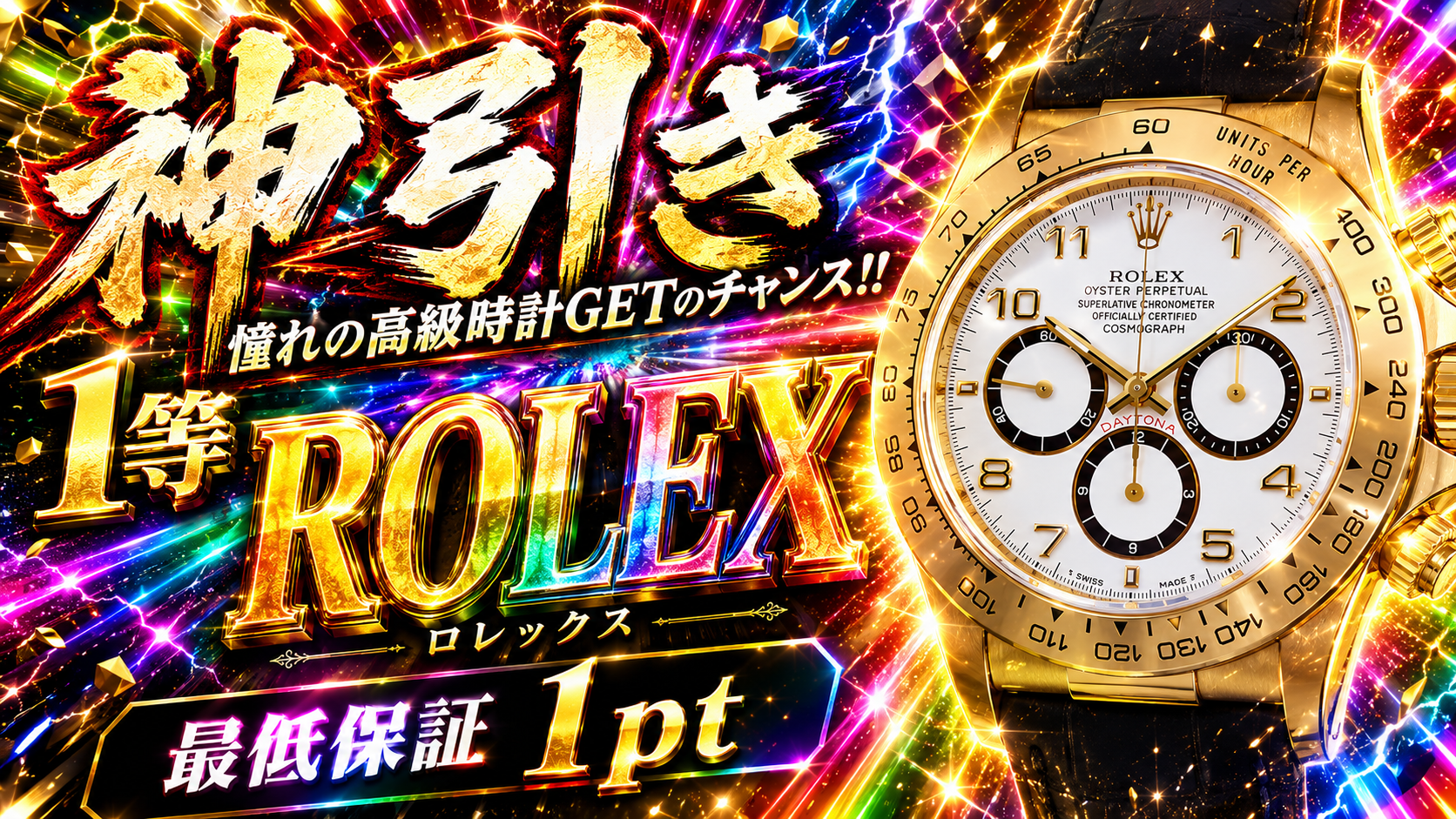 ロレックステスト
